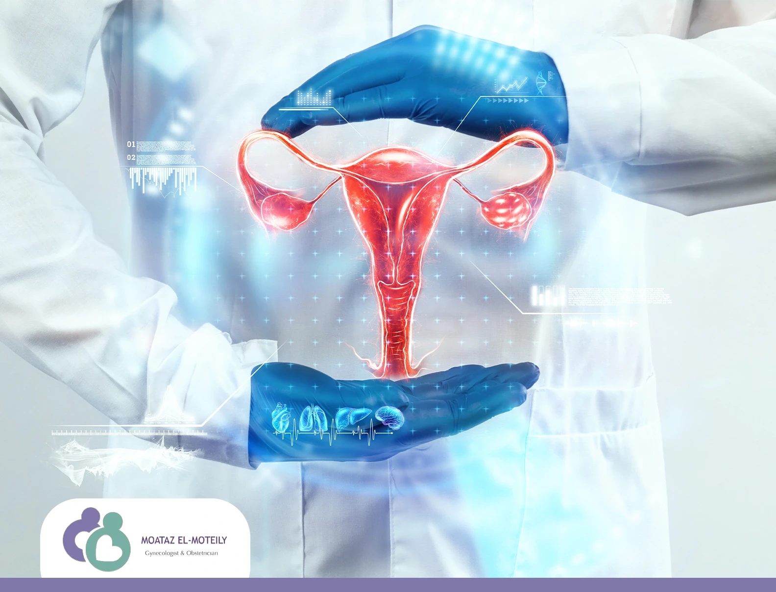 عمليات منظار الرحم